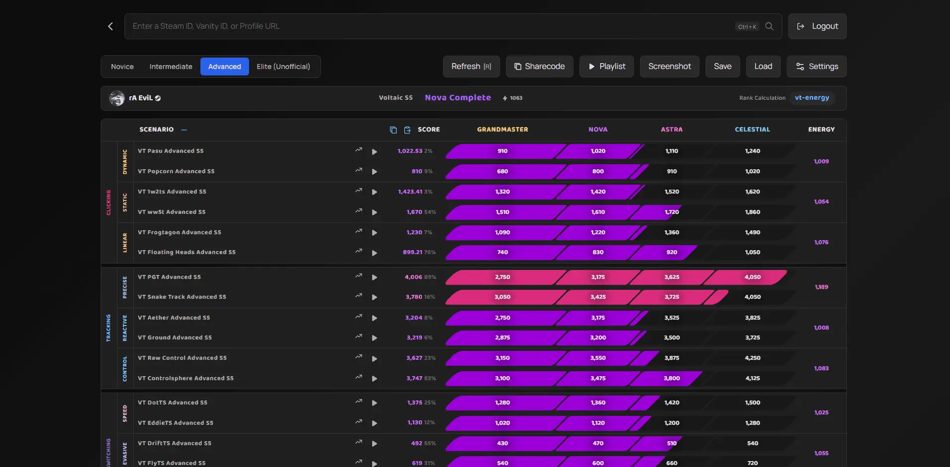 Aim Trainer - Progress Tracker